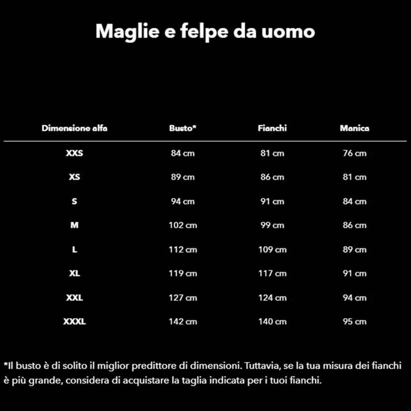 Patagonia M's Nano Puff Jkt piumino uomo